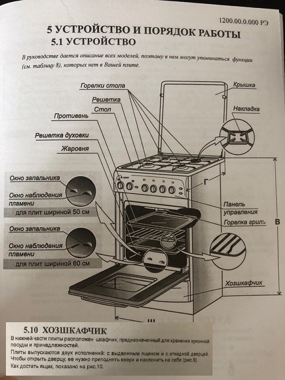 Где плита. Жаровня плиты Гефест. Хозшкафчик газовой плиты. Жаровня в газовой духовке что это.