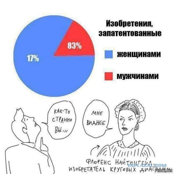 Уже как то не смешно