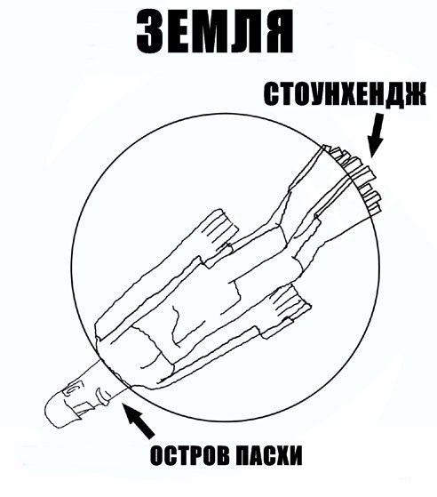 Британские учёные нашли разгадку!