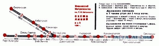 12 ошибок в новой схеме московского метро