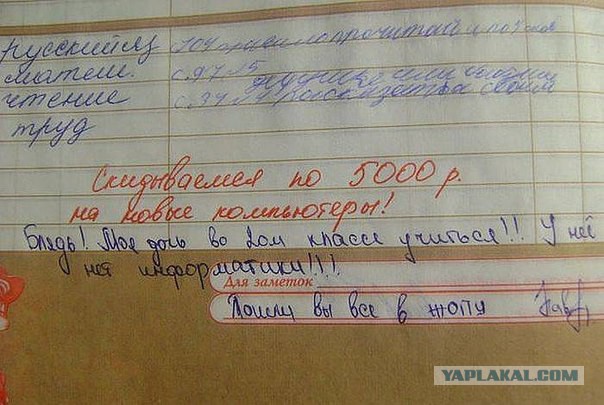 Поборы в школе.