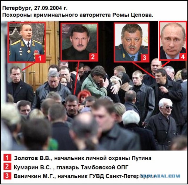 Современная Россия как декорация для ОПГ