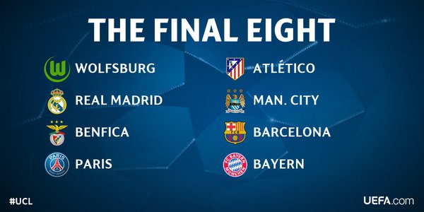 Champions League Сезон 2015/2016. Часть 2