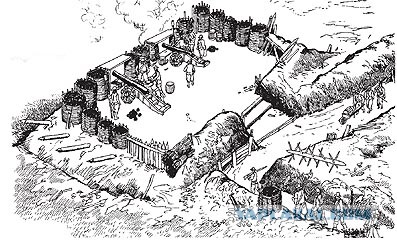 Стратегия и тактика осады крепостей XVII века