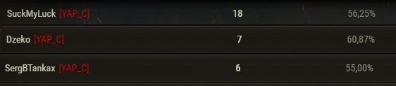 Wargaming 52