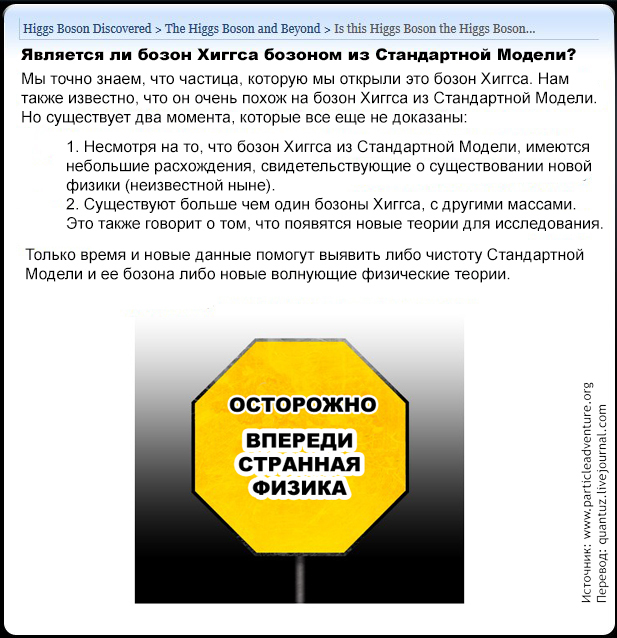 Физика: Бозон Хиггса