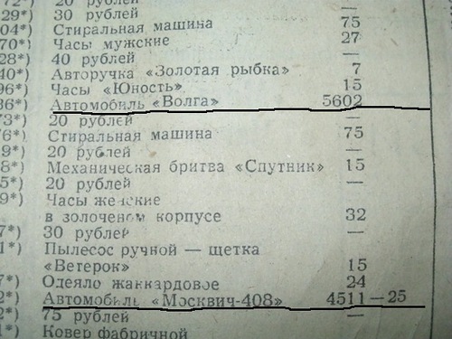 Back in прошлое!
