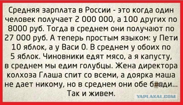 Итоги 30 лет капитализма