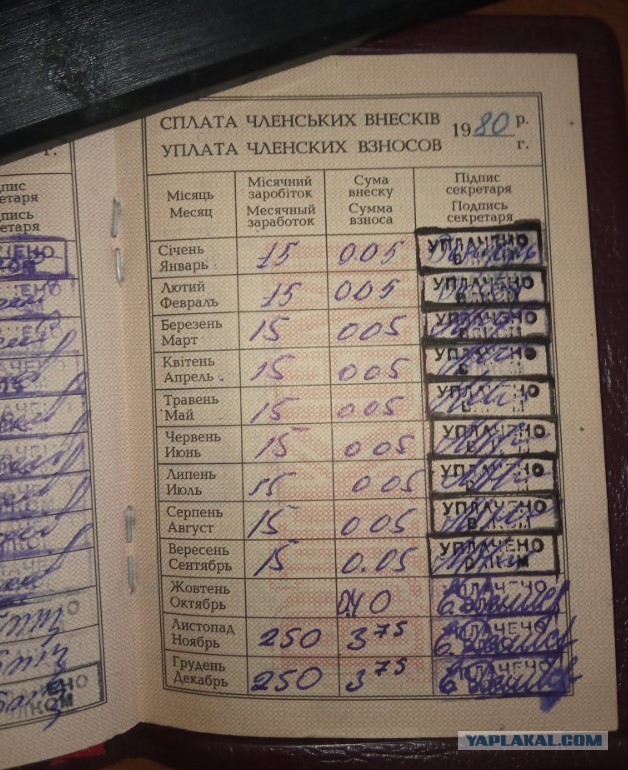 Картинки разные про СССР