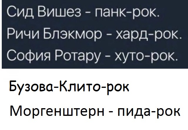 Нуштош 04.02.2023