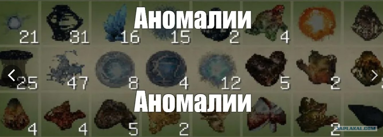 Знание аномалии. Артефакт мем. Знание аномалии. Артефакты мемы. Магнитные аномалии презентация.