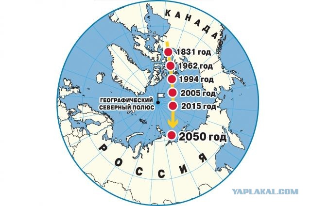 Магнитные полюса Земли готовятся к первой смене за 780000 лет