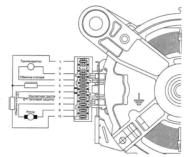 Стиральная Машина, ЯП И Шоу-Онлайн - ЯПлакалъ
