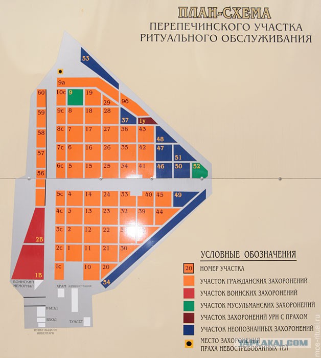 Новости отечественной урбанистики