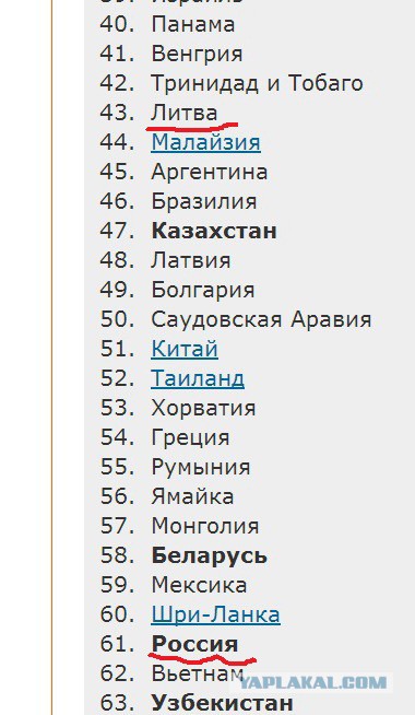 Путин мечтает поработить Литву после Украины