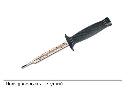 Кинжал-нож