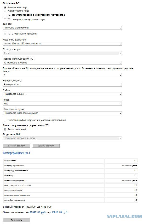 «Полис ОСАГО дороже машины».