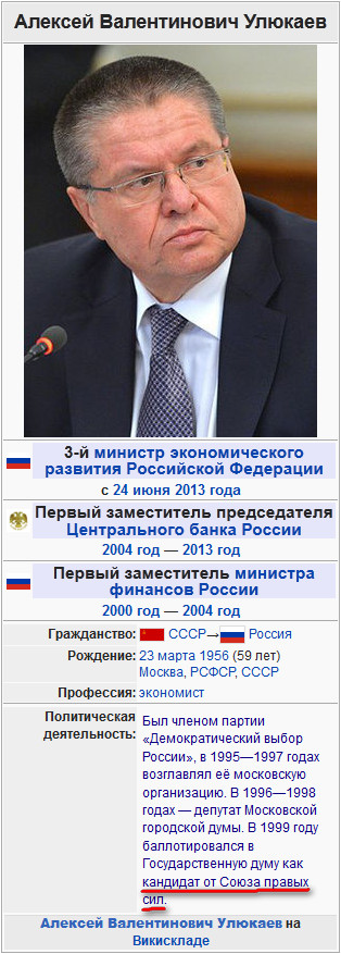 Неудобные вопросы министру экономического развития