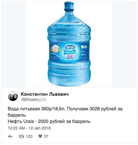Паника на рынках