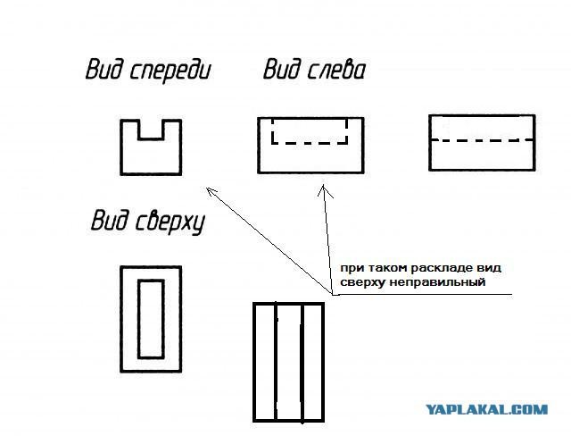 Задали дочертить