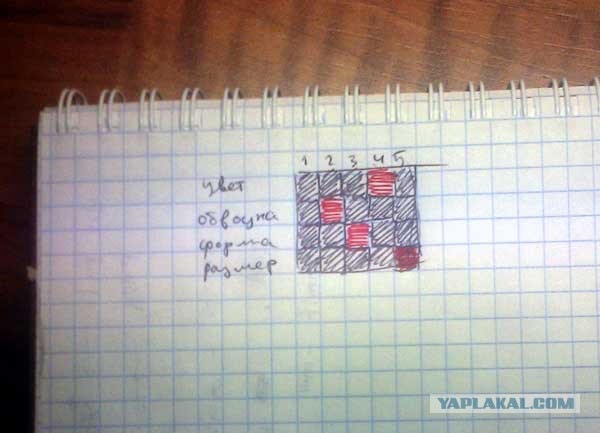 Тест на гениальность