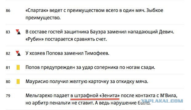 Футбол Чемпионат России 2016-17. Кубок России,РФПЛ,ФНЛ. Часть VIII