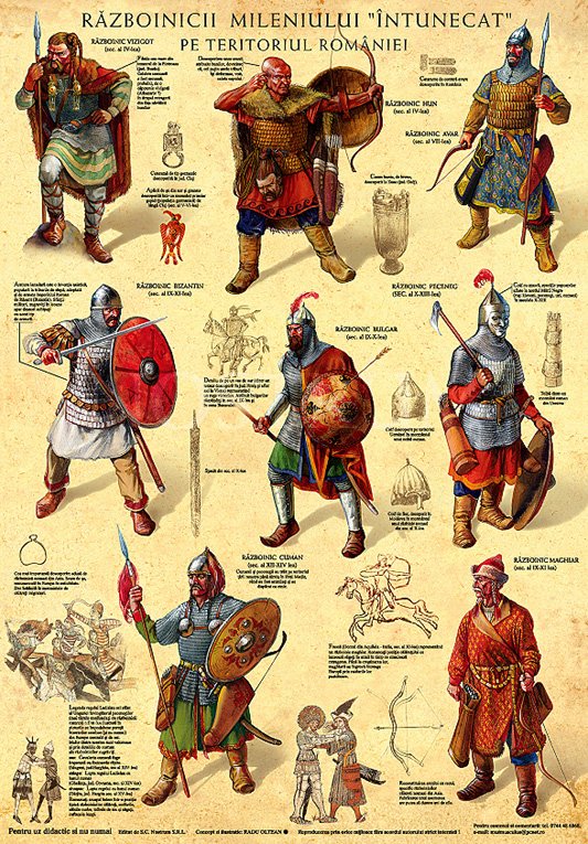 Картинки русские воины разных эпох