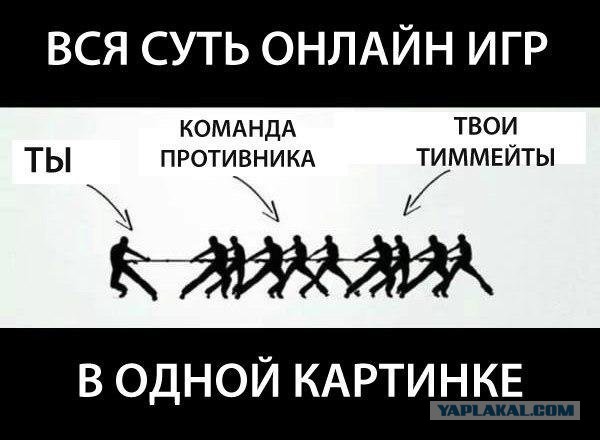 Wargaming 49