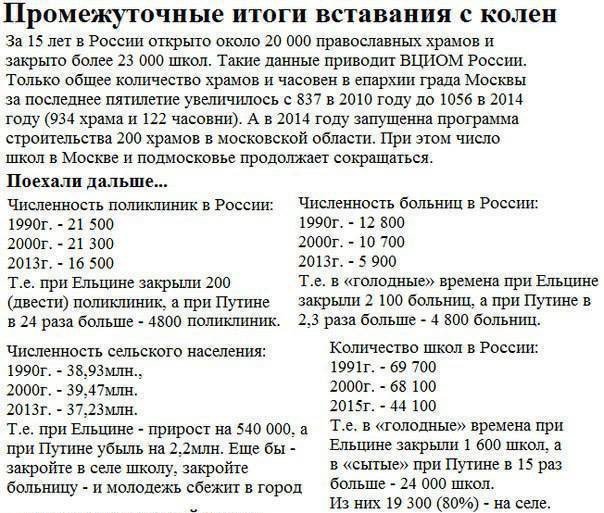 Минэкономразвития объяснило причины резкого увеличения смертности в России