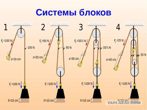 Думаю 43 кг цемента вполне хватит для соблюдения ТБ.