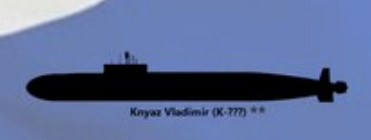 Подводный флот трех держав по состоянию на 1 апреля 2018