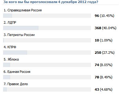 В Путина запустили молотком!