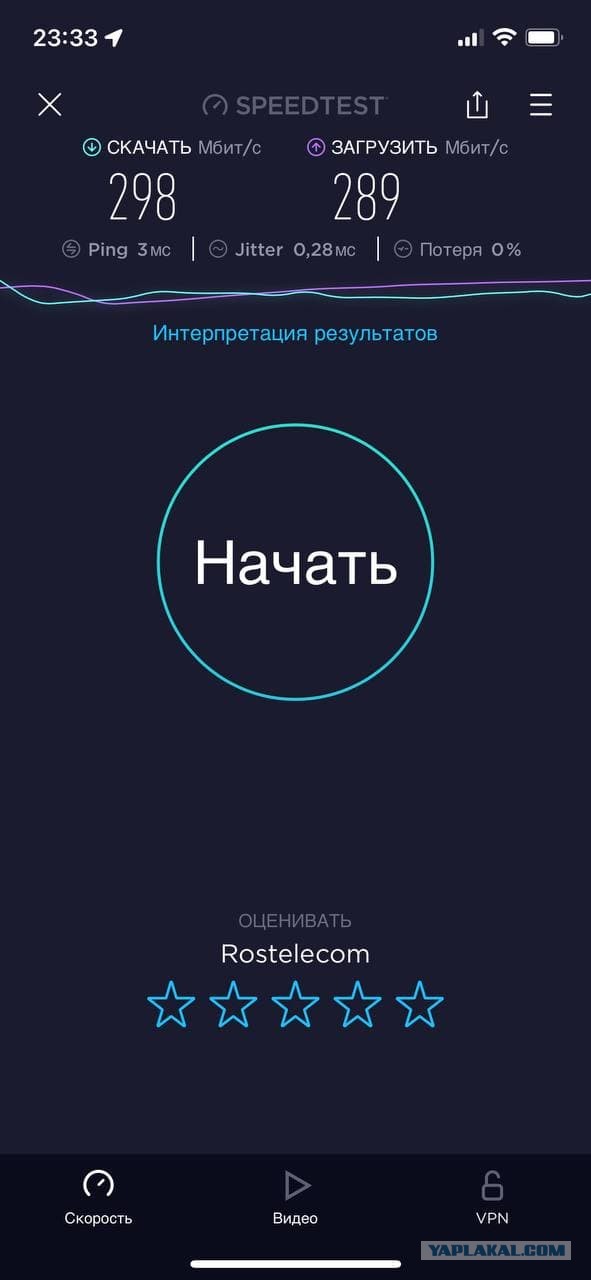 Кто помнит эти божественные звуки?..