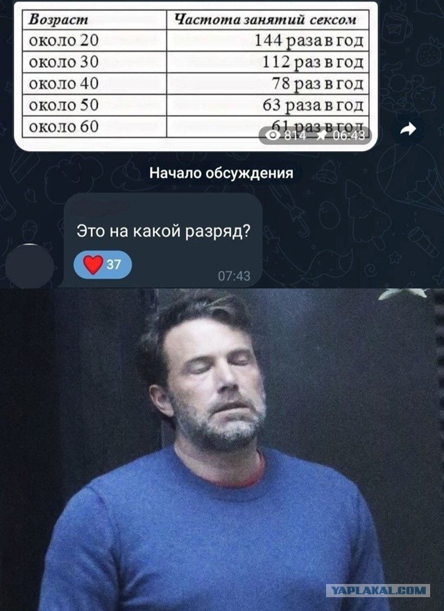 Весёлый полтишок 17.06.24