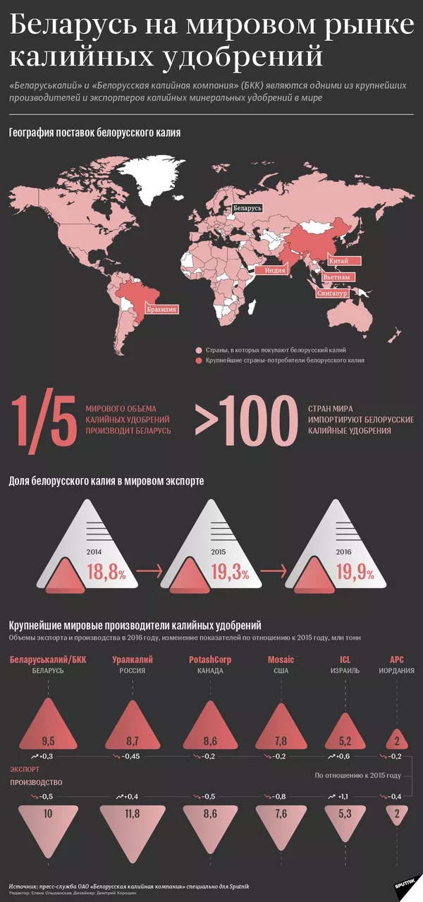 Немцам объяснили, где у украинцев вторая Родина