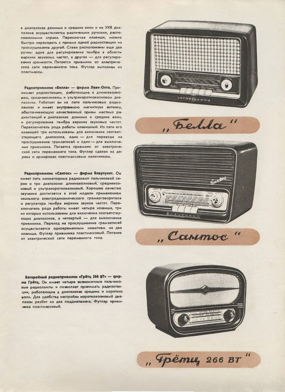 Новые товары 1958