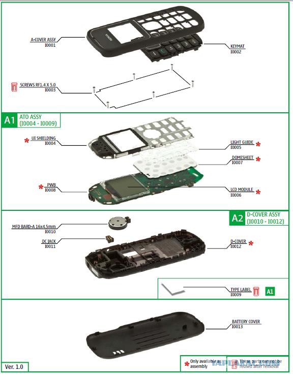 Выпиливаем Vertu