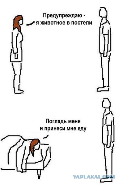 Ожидания VS Реальность