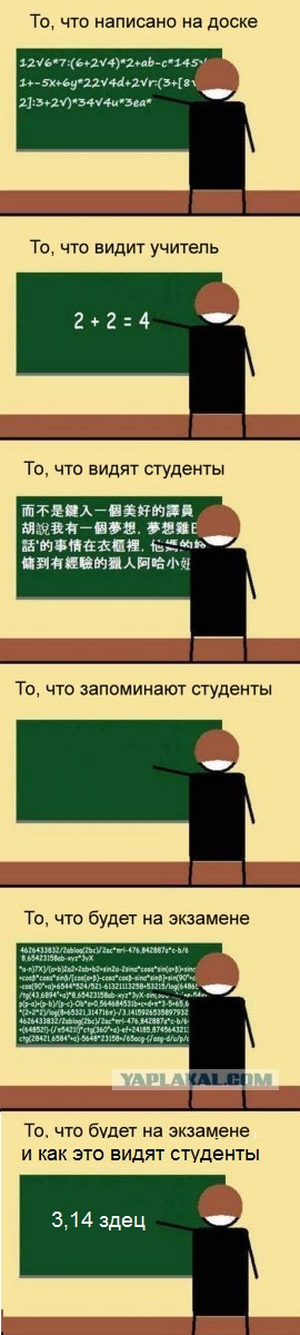 А в это время сессия...