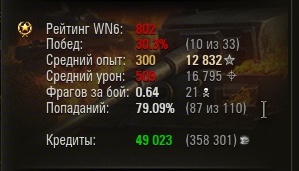Wargaming 13