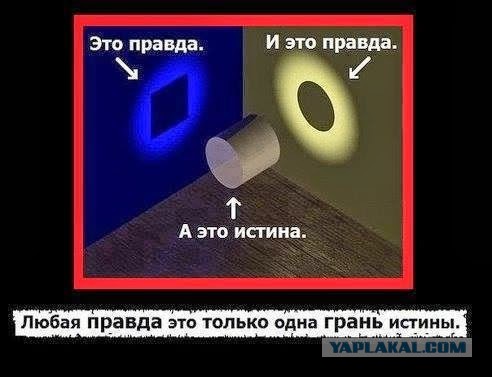 Фашисты в Харькове