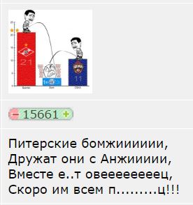 Футбол Чемпионат России 2016-17. Кубок России,РФПЛ,ФНЛ. Часть 11