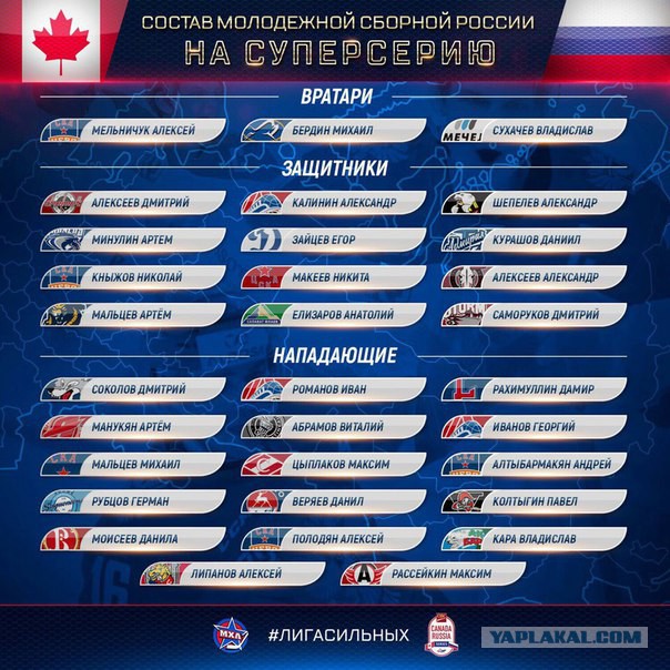 Хоккей сезон 2017-18 (КХЛ, НХЛ, сборная России, хсм, женский) часть 3