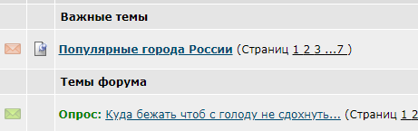 Популярные города России