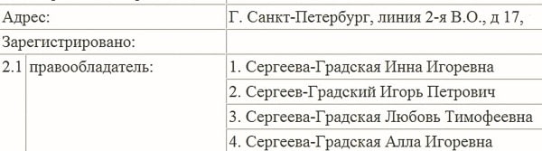 Росреестр переименовал Путина в Игоря Петровича Сергеева-Градского в документах о его бывшей квартире