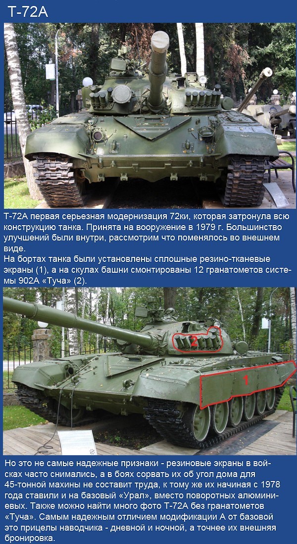 За тех, кто в танке!