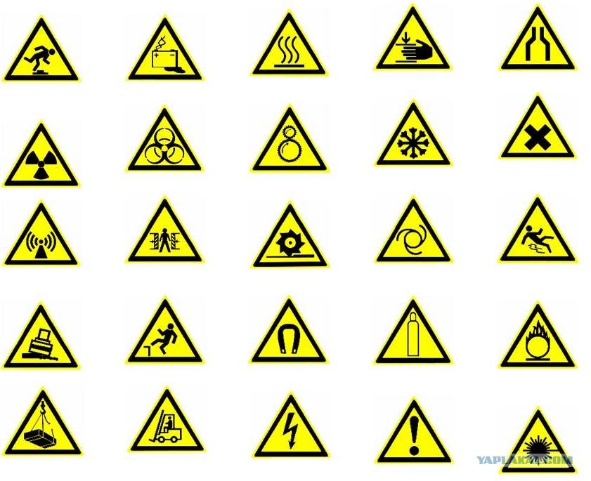 Обозначения опасных мест. Символы опасности с расшифровкой. Опасные знаки. Домашние опасности знаки. Опасное место табличка.