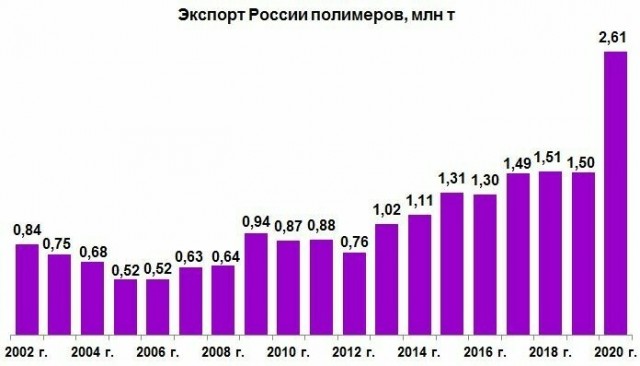Невзоров откровенно о России: всемирный хам, шантажистка и врунья