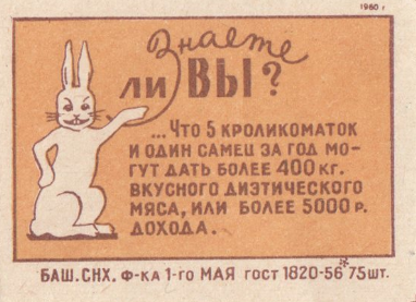Спичечные коробки из СССР