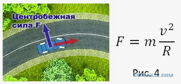 Чотко стартанул